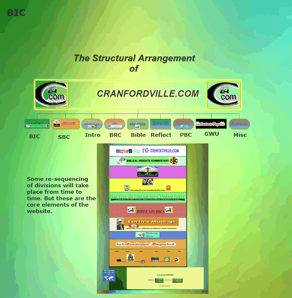 Cranfordville_Chart_ani_img.gif